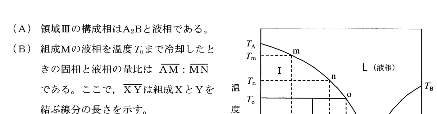 問25の図