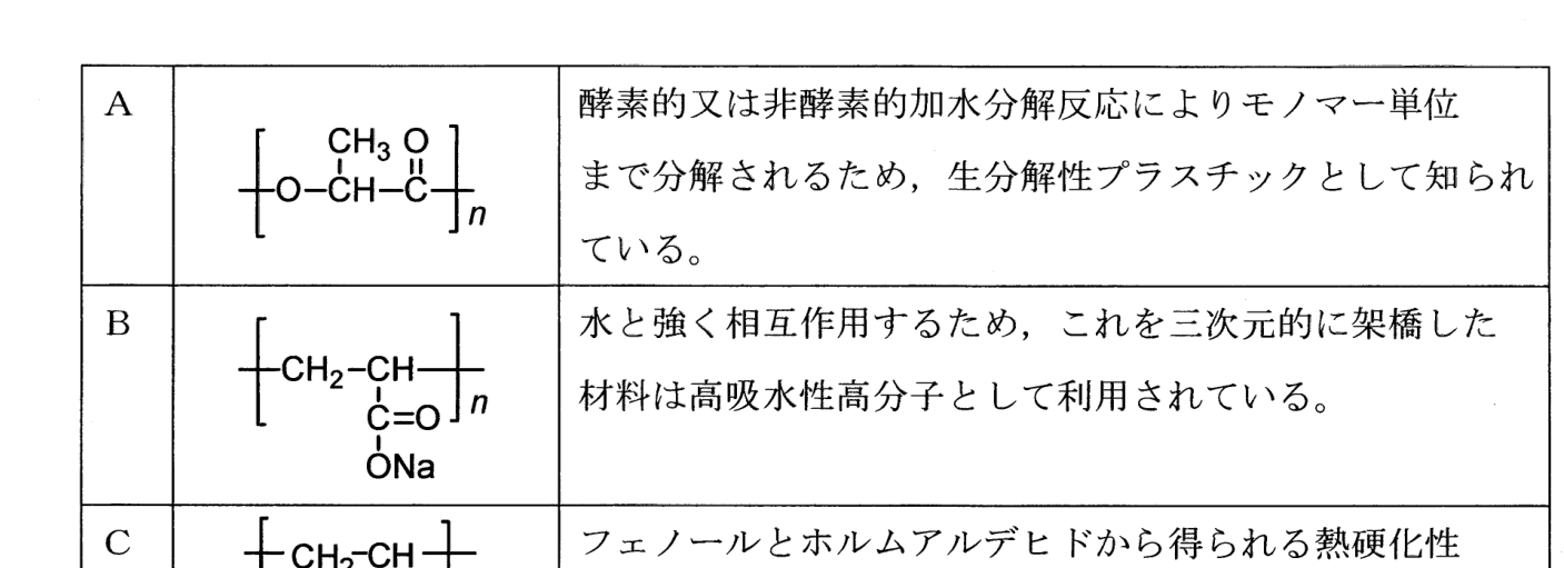 問18の図