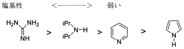 選択肢1