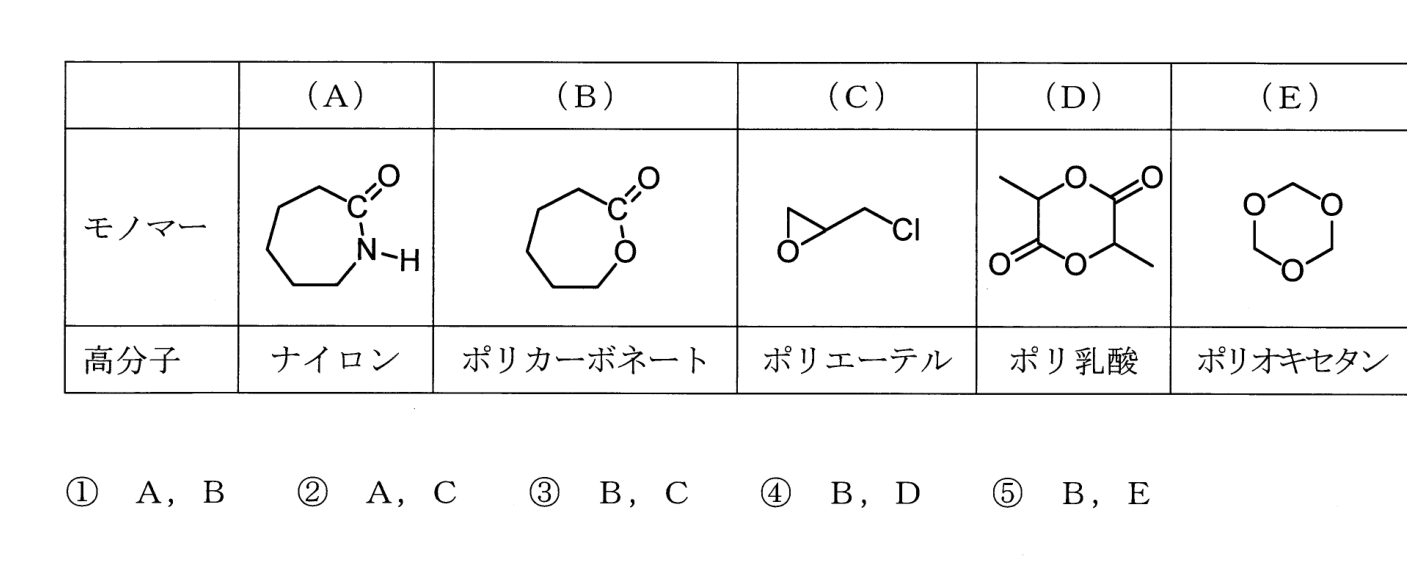 問19の図