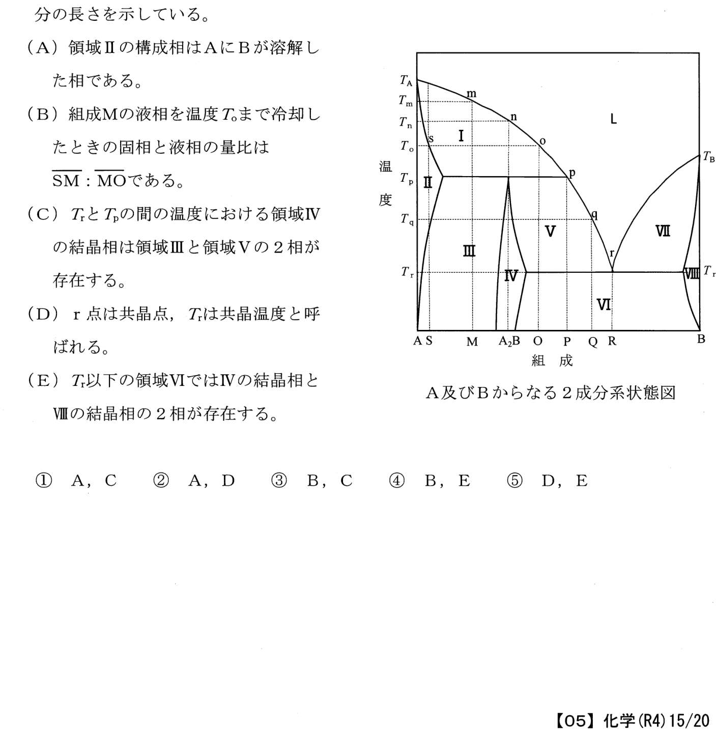 問25の図