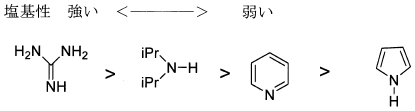 選択肢1