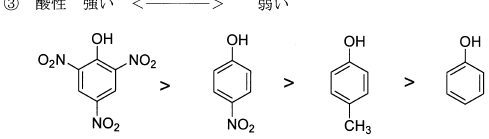 選択肢3