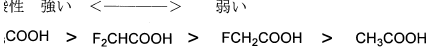 選択肢4