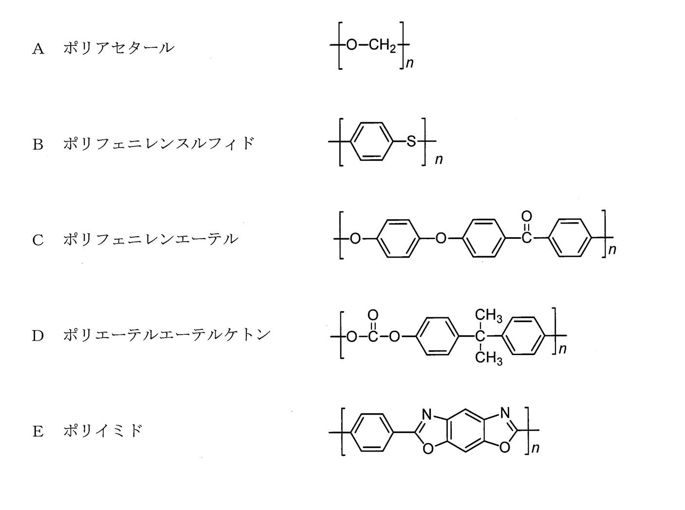 問20の図